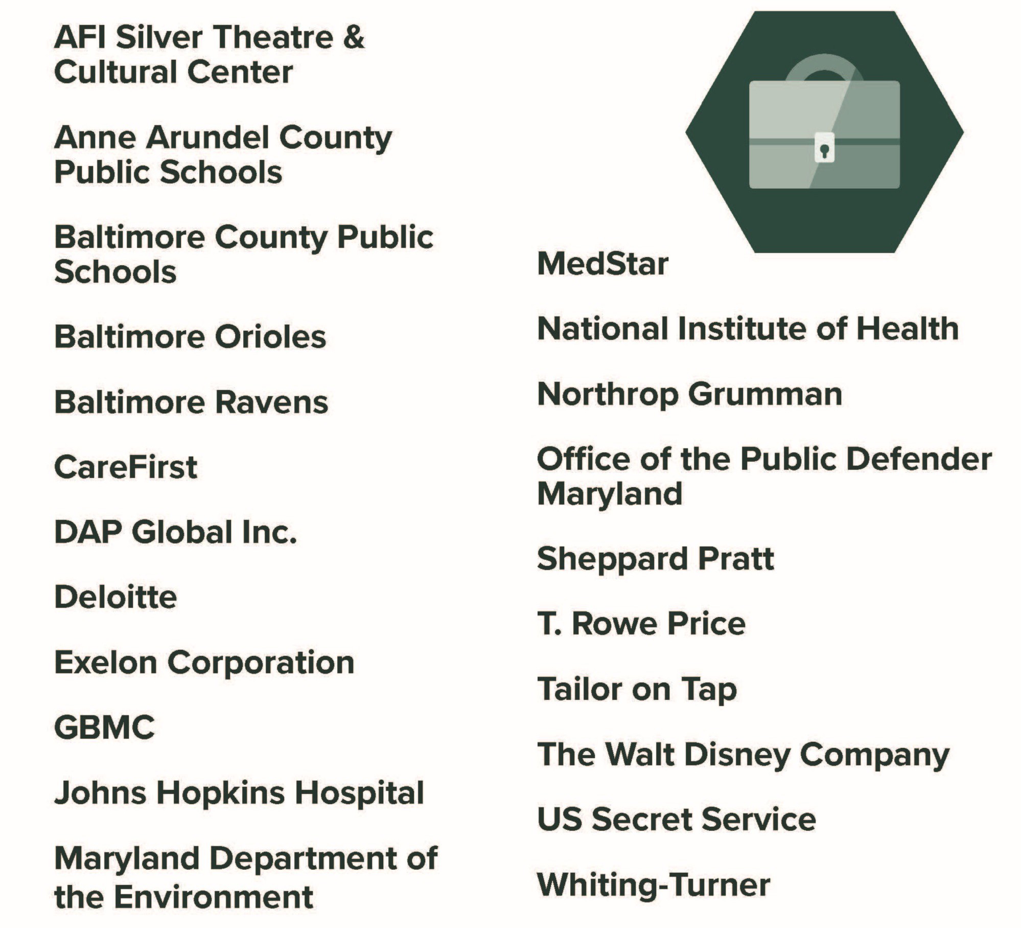 List of Top Employers with a briefcase icon in a hexagon on the top right. The employers are listed in two columns:

Left column:
AFI Silver Theatre & Cultural Center
Anne Arundel County Public Schools
Baltimore County Public Schools
Baltimore Orioles
Baltimore Ravens
CareFirst
DAP Global Inc.
Deloitte
Exelon Corporation
GBMC
Johns Hopkins Hospital
Maryland Department of the Environment

Right column:
MedStar
National Institute of Health
Northrop Grumman
Office of the Public Defender Maryland
Sheppard Pratt
T. Rowe Price
Tailor on Tap
The Walt Disney Company
US Secret Service
Whiting-Turner
